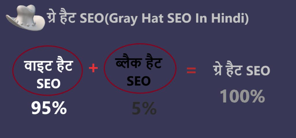 Gray Hat SEO In Hindi